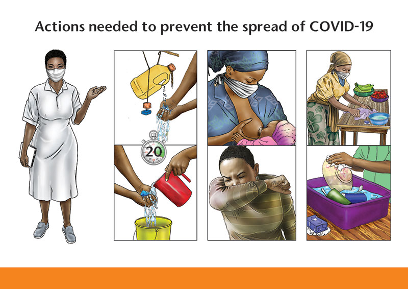 Illustration of Actions needed to prevent the spread of COVID-19
