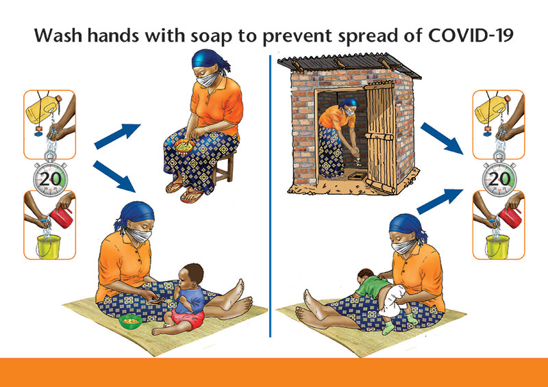 Illustration of Wash hands with soap to prevent spread of COVID-19