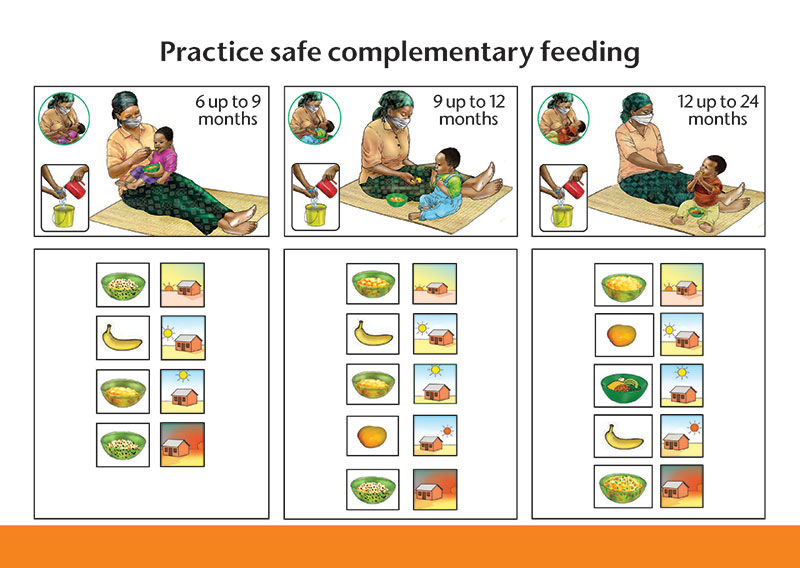 Illustration of Practice safe complementary feeding